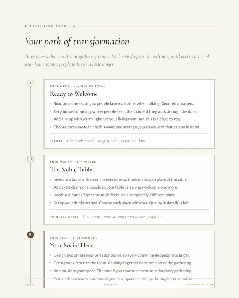 Transformation plan page with the three phases for your space.