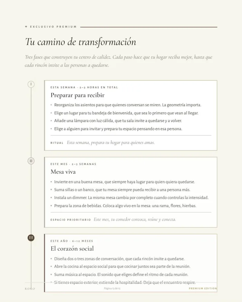 Página del plan de transformación con las tres fases para tu espacio.
