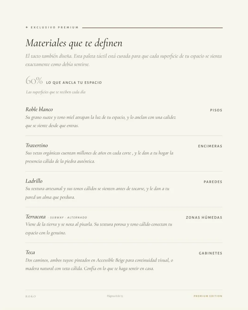 Página de materiales por superficie, con sus nombres y zonas de aplicación.
