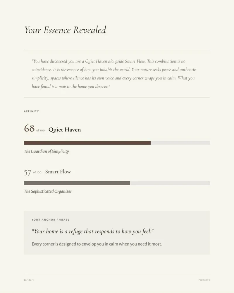 Design profile page with the blend of traits that define you.