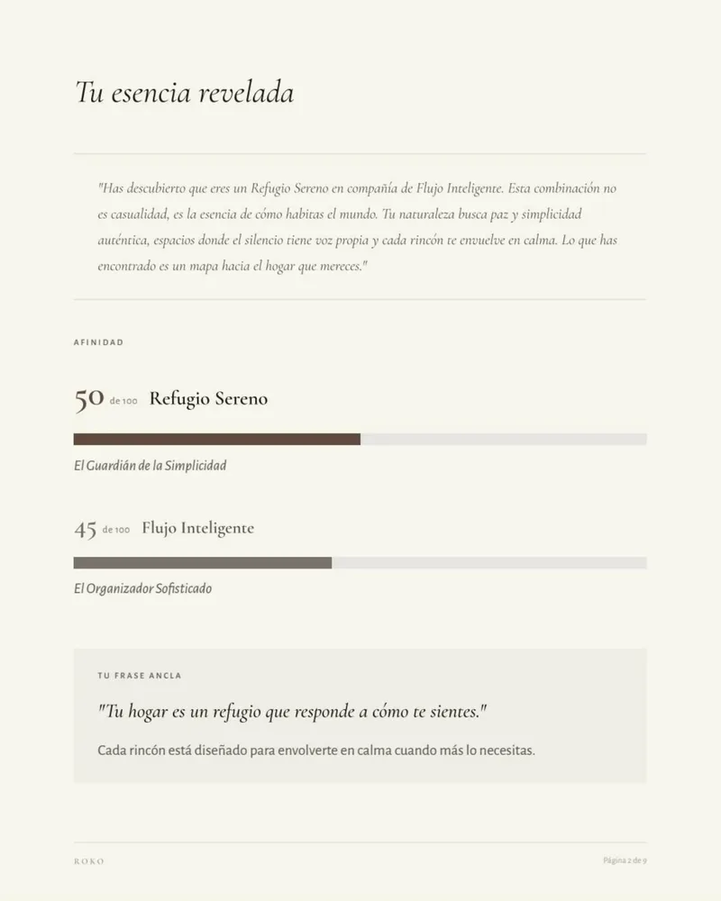 Página de perfil de diseño con la mezcla de rasgos que te definen.