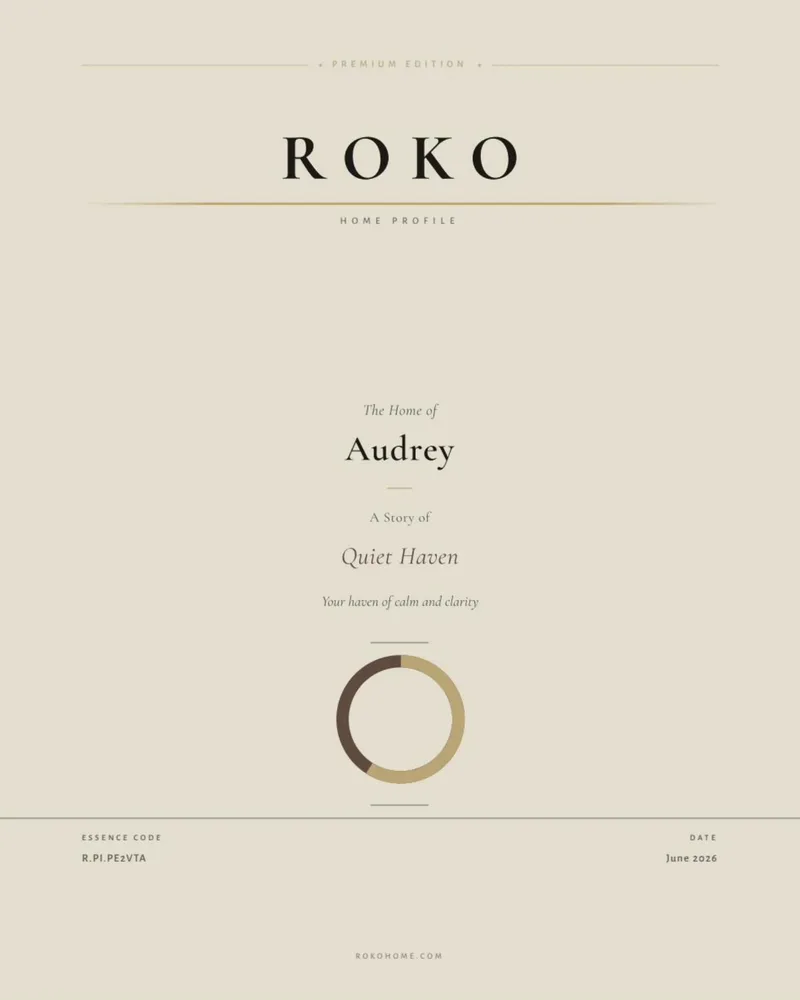 Cover of the Premium Home Profile with the ROKO logo in gold.