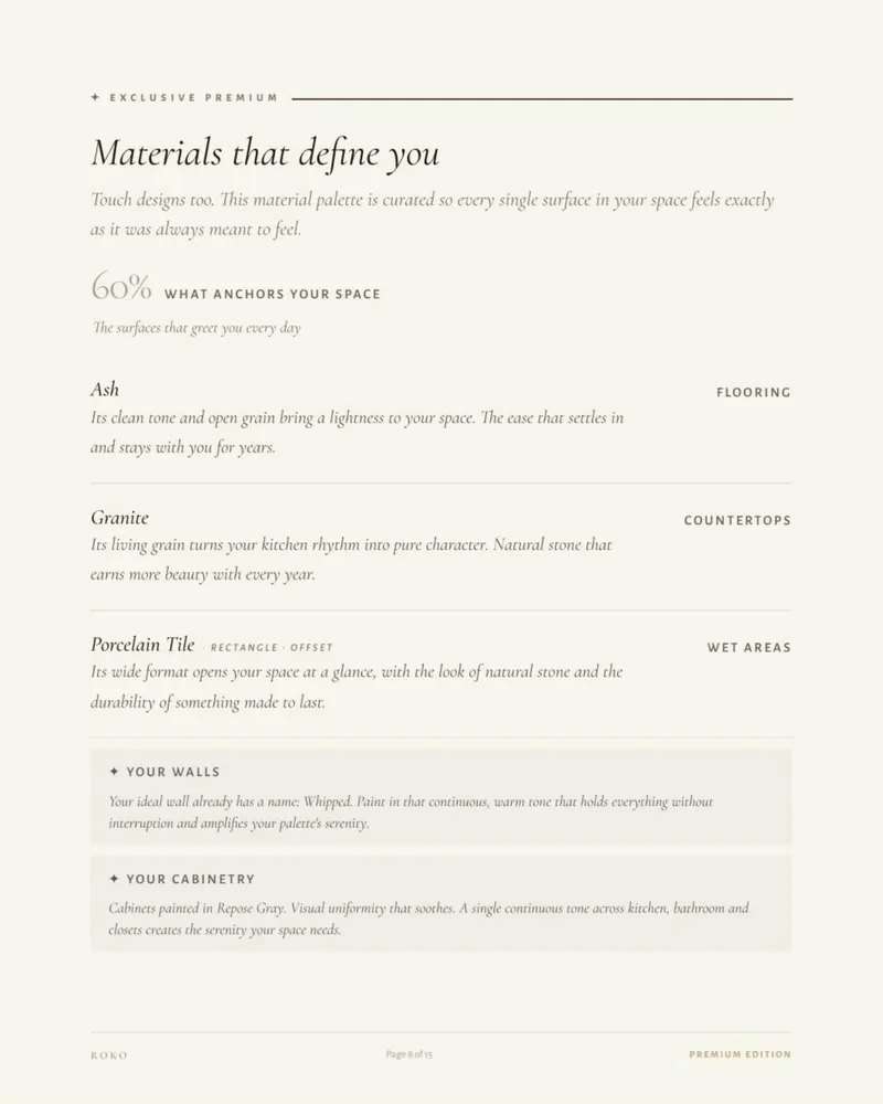 Materials by surface page with their names and areas of use.