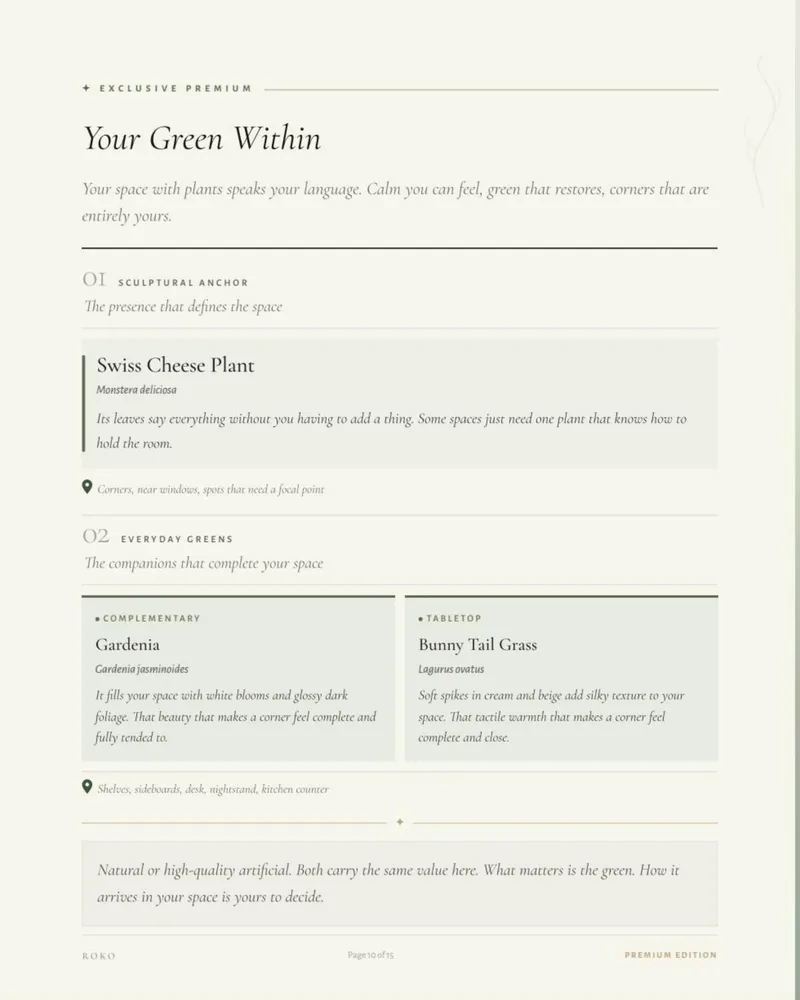 Selected plants page for the space.